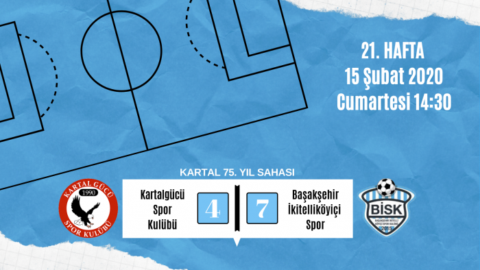 Kartalgücü – BİSK