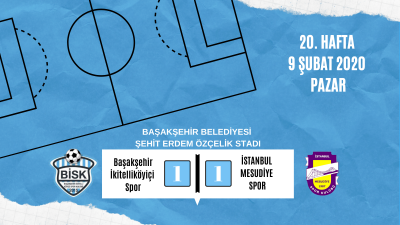 BİSK – Mesudiye Spor